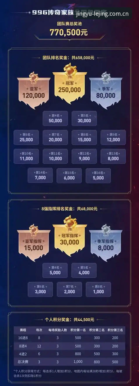 揭秘乐竞体育中国区下载背后的V4.0版本逻辑：再不用担心"进不去"