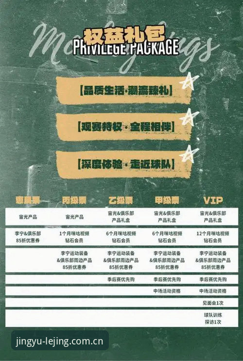乐竞体育海外版登录入口推荐 乐竞体育海外版vs中国区:登录入口选哪个?实战对比推荐
