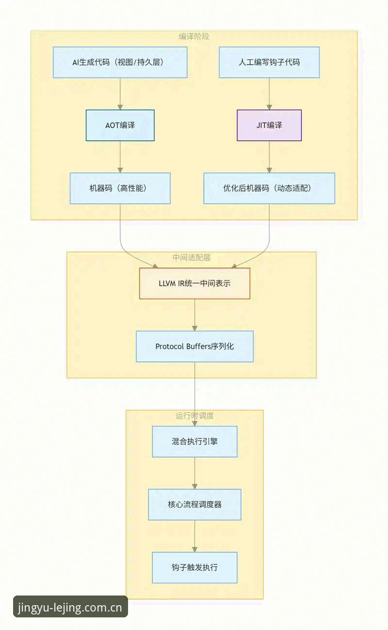 乐竞体育海外版登录入口使用技巧 揭秘奥格贝德加盟雷吉亚纳背后的操作逻辑:从数据到实战的一次详细拆解